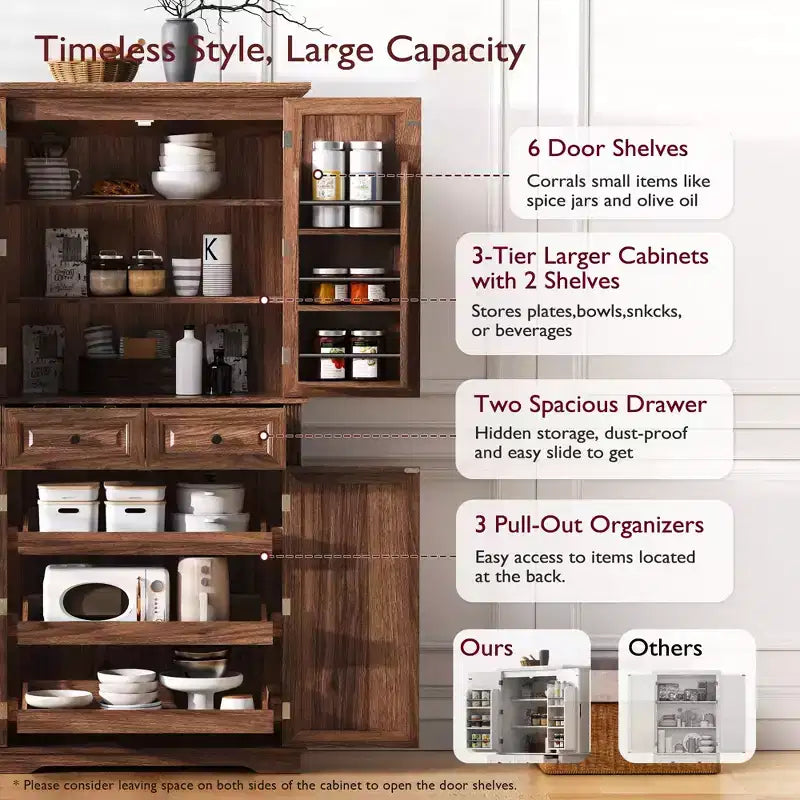Meuble de cuisine de 180 cm avec organisateurs coulissants, 6 étagères de porte et tiroirs